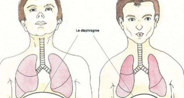 TẬP THỞ ĐỂ SỐNG THỌ, SỐNG KHỎE